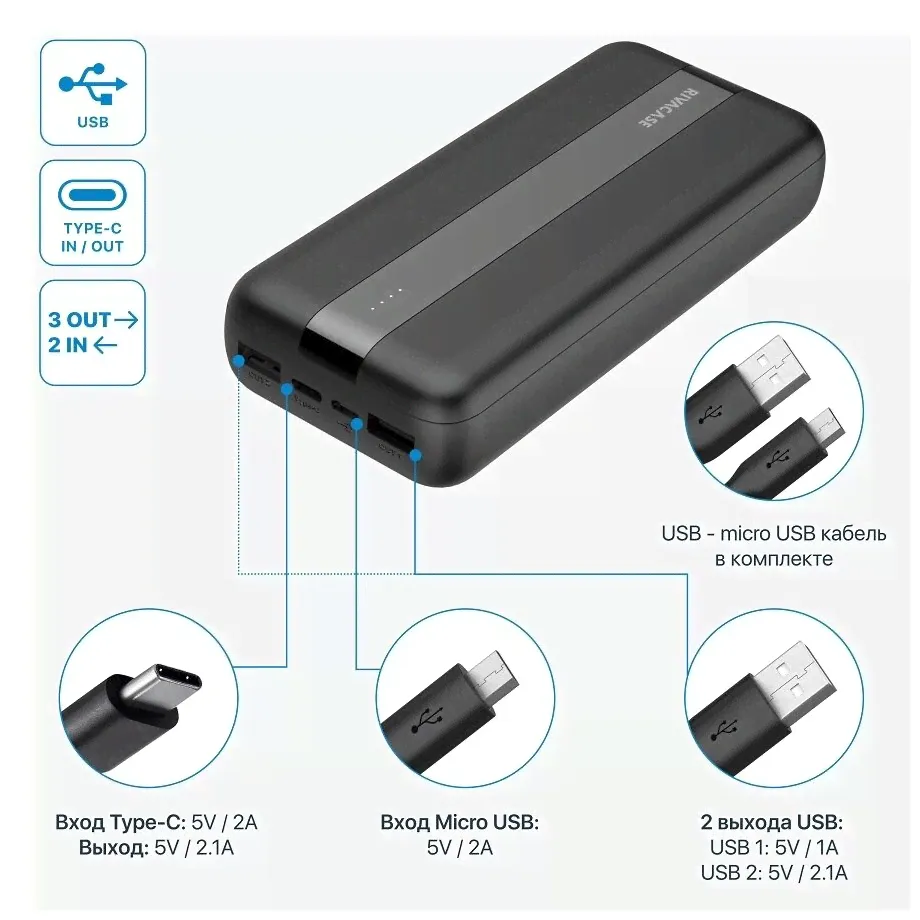 RIVACASE Внешний аккумулятор RIVACASE VA2081 20000 mAh, черный powerbank-2
